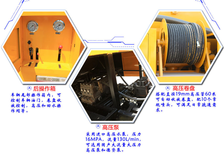 高壓清洗車上裝細節(jié)展示