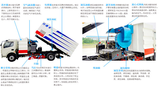 洗掃車結構圖，洗掃車維護與保養幾大注意事項