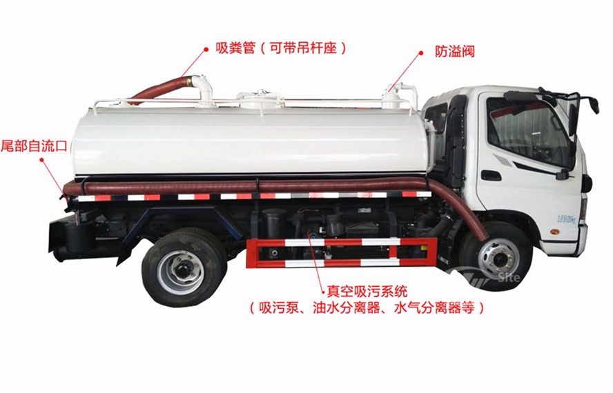 東風(fēng)5方吸糞車構(gòu)造圖