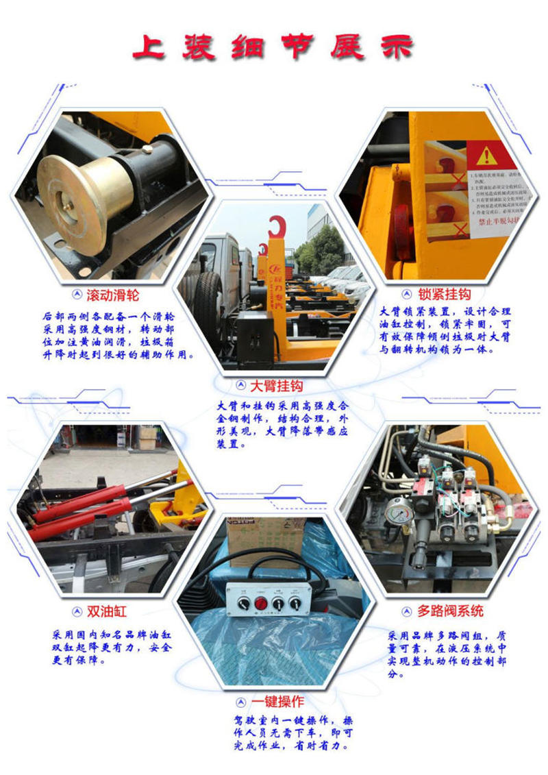 車廂可卸式垃圾車上裝只要部件細節(jié)介紹