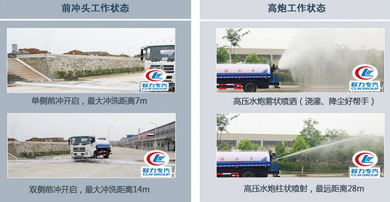 灑水車的功能介紹